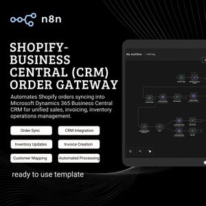 Peut inclure: Graphique noir avec le texte "SHOPIFY-BUSINESS CENTRAL (CRM) ORDER GATEWAY" et un schéma de flux de travail. Le texte décrit l'automatisation de la synchronisation des commandes Shopify.