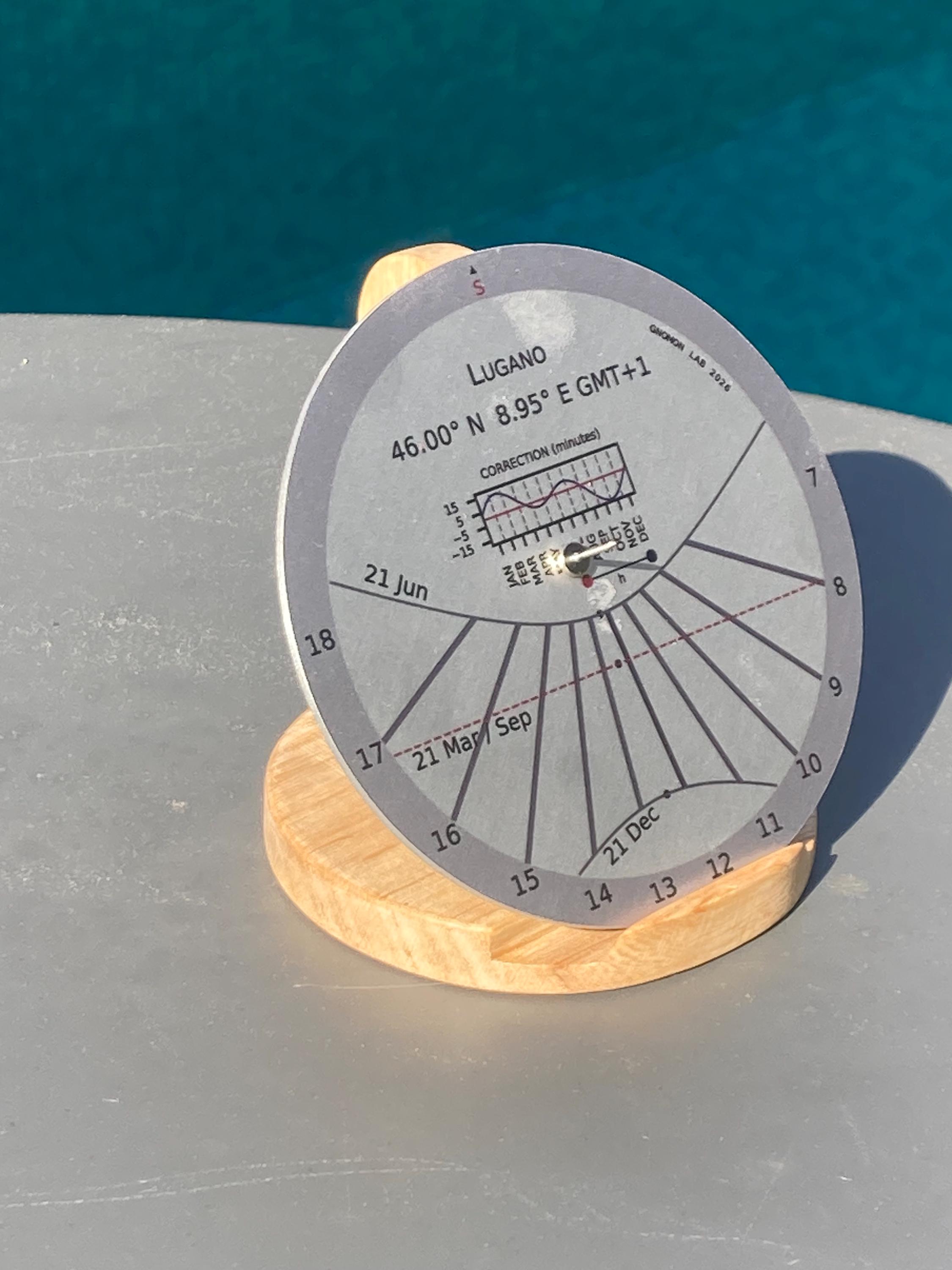 Custom Sundial Template for Any City – Personalized Garden Sundial Plan ...
