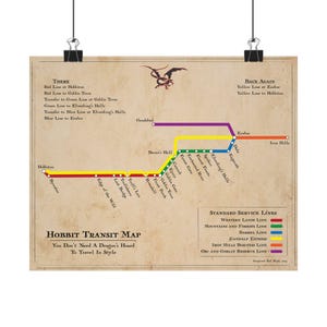 Op de afbeelding: Een Hobbit Transit Map in vintage stijl met een drakenillustratie. De kaart toont gekleurde lijnen die verschillende routes vertegenwoordigen, waaronder de rode lijn, de groene lijn en de blauwe lijn, met de tekst "You Don't Need A Dragon's Hoard To Travel In Style."