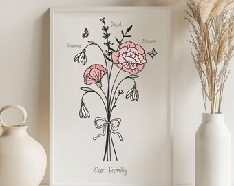 Personalized Birth Flower Family Print – Custom Names & Birth Months | Mother’s Day Gift, Grandma Gift, Digital Download Art