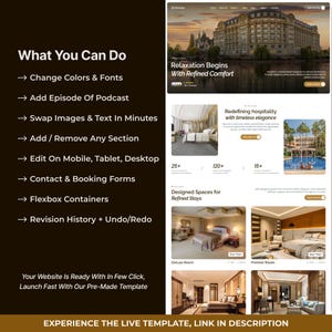 May include: A website template showcasing hotel and resort features. The design includes images of hotel rooms, a pool, and a building exterior. Text highlights features like color and font changes, podcast integration, and mobile editing.
