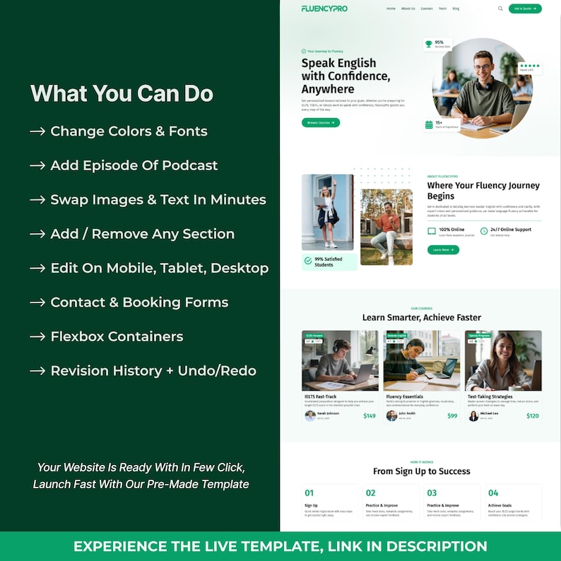 May include: A website design with a green and white color scheme. The page includes the text "Speak English with Confidence, Anywhere" and "What You Can Do". The website offers features like changing colors, adding podcasts, and editing on mobile devices.