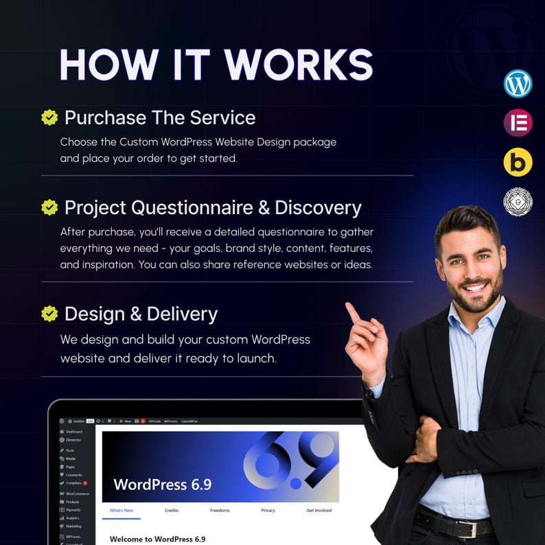 May include: A graphic illustrating the steps of a WordPress website design service. The steps include purchasing the service, project questionnaire & discovery, and design & delivery. A man in a suit points to the steps. The WordPress 6.9 logo is visible.