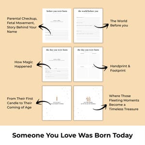 May include: A collection of memory pages with prompts for recording baby's milestones. The pages include sections for parental checkup, fetal movement, and the story behind the name. Other sections include handprint and footprint areas.