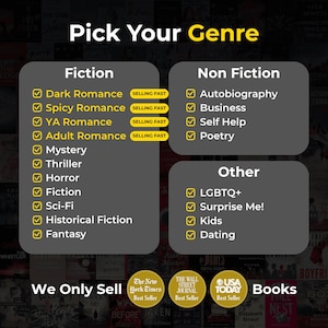 May include: A graphic displaying book genres under the heading "Pick Your Genre". Categories include Fiction, Non-Fiction, and Other. Fiction lists Dark Romance, Spicy Romance, YA Romance, and Adult Romance. Non-Fiction includes Autobiography, Business, Self Help, and Poetry.