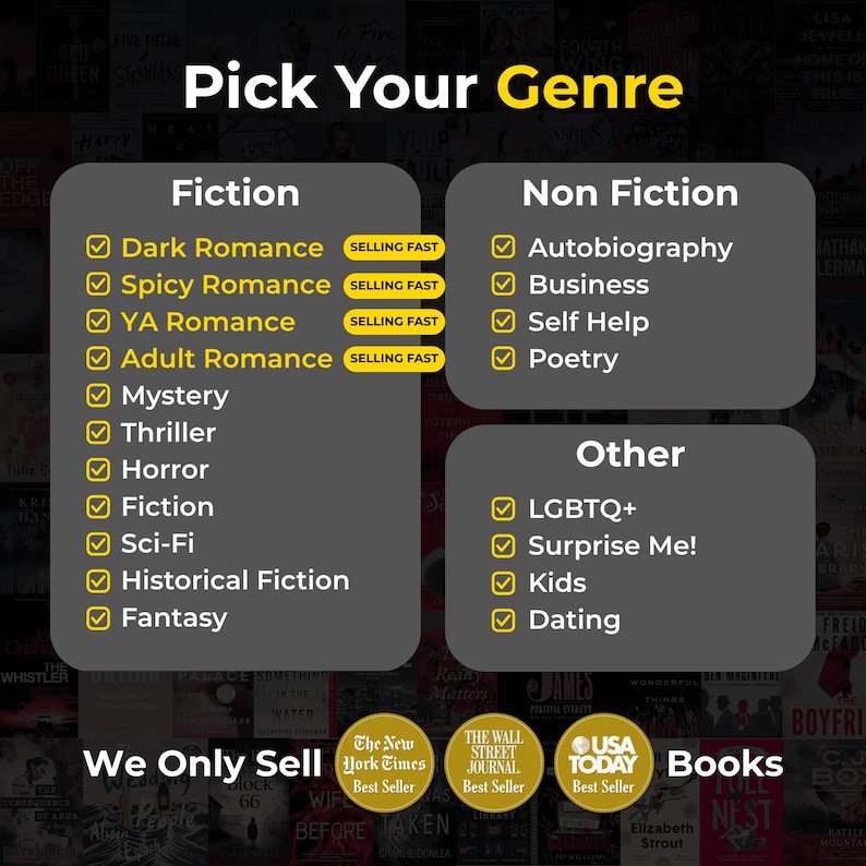 May include: A graphic displaying book genres under the heading "Pick Your Genre". Categories include Fiction, Non-Fiction, and Other. Fiction lists Dark Romance, Spicy Romance, YA Romance, and Adult Romance. Non-Fiction includes Autobiography, Business, Self Help, and Poetry.