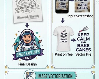 Custom Design Service, Idea to Vector, Logo Vectorization (Digital Download)