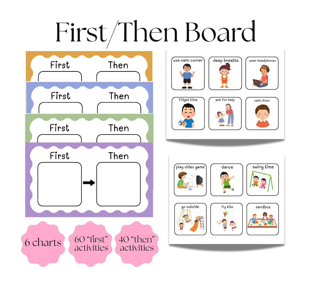 First Then Board Behavior Support Visual Schedule Support Chart for ...