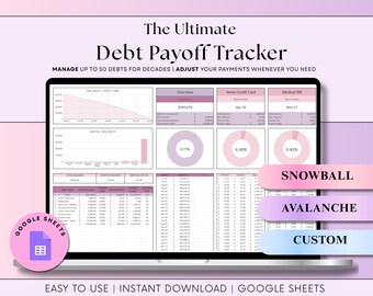 Strumento di monitoraggio del rimborso del debito Fogli Google Calcolatore del metodo a valanga del debito Foglio di calcolo Prestito su carta di credito Rimborso del mutuo Pianificatore di debiti gratuito