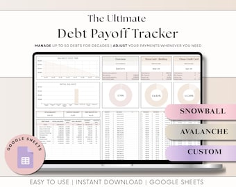 Strumento di monitoraggio del rimborso del debito Fogli Google Calcolatore del metodo a valanga del debito Foglio di calcolo Prestito su carta di credito Rimborso del mutuo Pianificatore di debiti gratuito