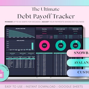 Może przedstawiać: Ekran laptopa wyświetla narzędzie do śledzenia spłaty zadłużenia z wykresami i danymi. Tytuł brzmi "The Ultimate Debt Payoff Tracker". Pokazano opcje dla "Snowball", "Avalanche" i "Custom". Projekt jest na różowo-turkusowym tle.