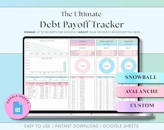 Strumento di monitoraggio del rimborso del debito Fogli Google Calcolatore del metodo a valanga del debito Foglio di calcolo Prestito su carta di credito Rimborso del mutuo Pianificatore di debiti gratuito