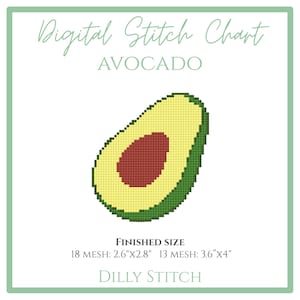 Avocado- Digital Stitch Chart for Needlepoint