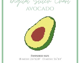 Aguacate - Gráfico de puntadas digitales para bordado