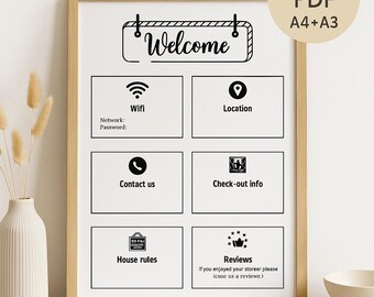 Editable Airbnb Welcome Sign | Printable Guest Info Poster | Digital PDF for Vacation Rentals (A4 A3)