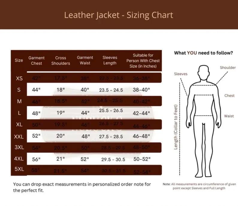Puede incluir: Tabla de tallas de chaquetas de cuero con medidas en pulgadas para pecho, hombros, cintura y mangas. Las tallas van de XS a 5XL, con un diagrama que ilustra d&oacute;nde medir. El texto dice: "Puede indicar las medidas exactas en la nota de pedido personalizada."