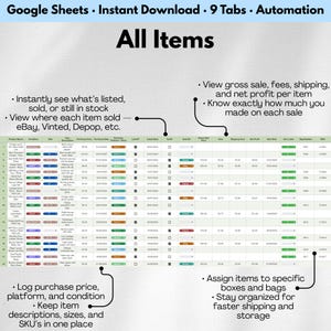 Pode incluir: Uma planilha intitulada "All Items" com dados organizados em linhas e colunas. A planilha inclui informa&ccedil;&otilde;es sobre vendas, taxas e lucros. O texto inclui "Google Sheets", "Download instant&acirc;neo" e "Automa&ccedil;&atilde;o".