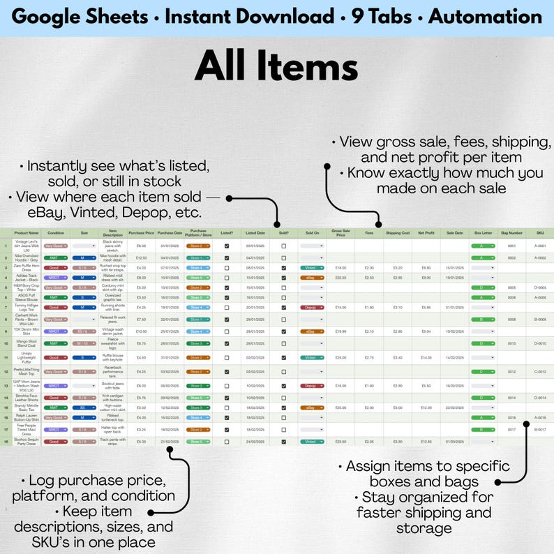 Pode incluir: Uma planilha intitulada "All Items" com dados organizados em linhas e colunas. A planilha inclui informa&ccedil;&otilde;es sobre vendas, taxas e lucros. O texto inclui "Google Sheets", "Download instant&acirc;neo" e "Automa&ccedil;&atilde;o".