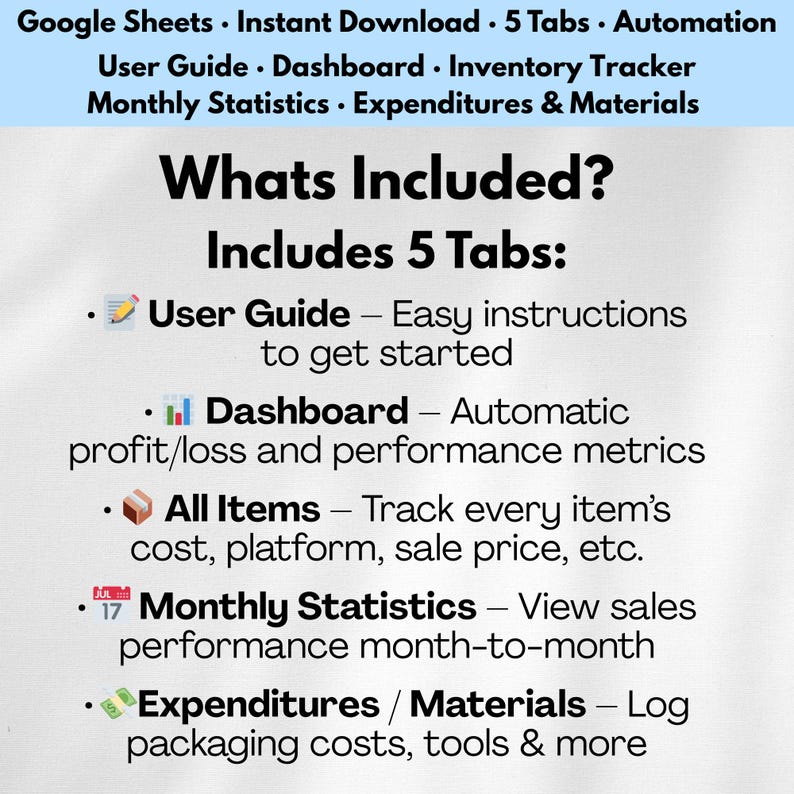 May include: A digital product overview with the title "Whats Included? Includes 5 Tabs:". The tabs include a user guide, dashboard, all items, monthly statistics, and expenditures/materials. The product is for Google Sheets and includes automation.