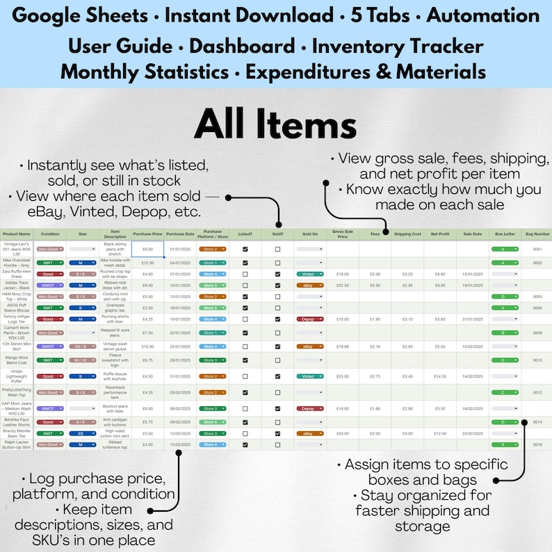 May include: A digital spreadsheet template for inventory management, featuring sections for item details, sales data, and profit tracking. Includes automation, a user guide, and monthly statistics. The text reads "All Items" and highlights key features.