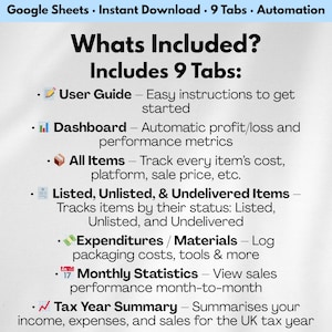 Pode incluir: An&uacute;ncio de um produto digital com o texto "Google Sheets &bull; Download instant&acirc;neo &bull; 9 abas &bull; Automa&ccedil;&atilde;o." A imagem lista as abas inclu&iacute;das: Guia do usu&aacute;rio, Painel, Todos os itens, Itens listados, Despesas, Estat&iacute;sticas mensais e Resumo do ano fiscal.