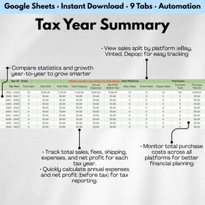 Pode incluir: Uma planilha "Tax Year Summary" com dados financeiros e marcadores. Ele rastreia vendas, taxas e lucros. O texto "Google Sheets &bull; Instant Download &bull; 9 Tabs &bull; Automation" tamb&eacute;m &eacute; exibido.