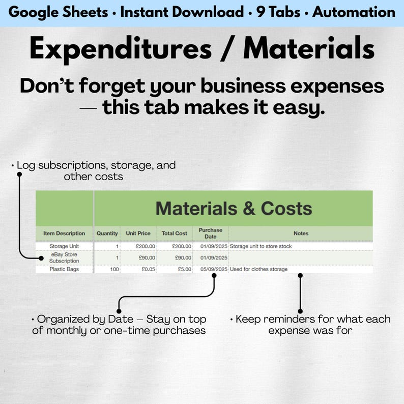 Pode incluir: Um modelo de folha de c&aacute;lculo digital intitulado "Despesas / Materiais" com uma tabela verde e branca para rastrear despesas. O modelo inclui se&ccedil;&otilde;es para descri&ccedil;&atilde;o do item, quantidade, pre&ccedil;o unit&aacute;rio, custo total, data da compra e notas.