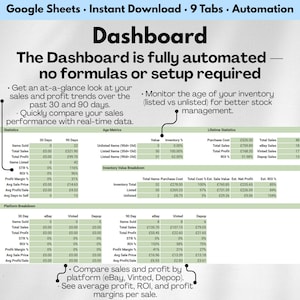 Pode incluir: Painel digital para Google Sheets, download instant&acirc;neo com 9 abas e automa&ccedil;&atilde;o. Oferece uma vis&atilde;o geral das vendas e lucros em 30 e 90 dias, com dados em tempo real e m&eacute;tricas de gest&atilde;o de estoque.
