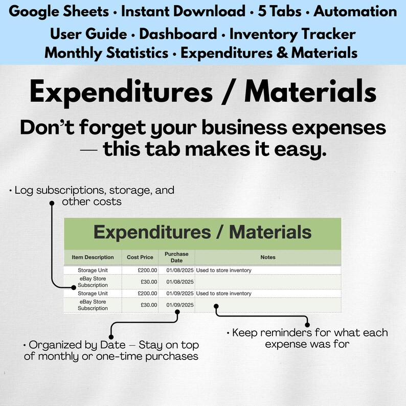 May include: A digital spreadsheet template for Google Sheets, featuring an 'Expenditures / Materials' tab. The image highlights expense tracking with item descriptions, cost, and purchase dates. Includes automation, a user guide, and inventory tracking.