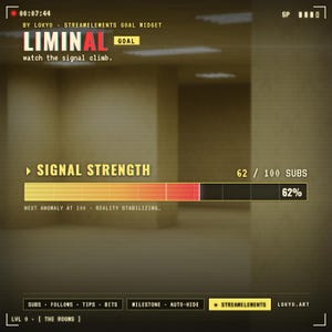 May include: A digital overlay graphic featuring a yellow and red progress bar labeled SIGNAL STRENGTH at 62/100 subs. The interface includes text reading LIMINAL, watch the signal climb, and NEXT ANOMALY AT 100, set against a blurred yellow room background.