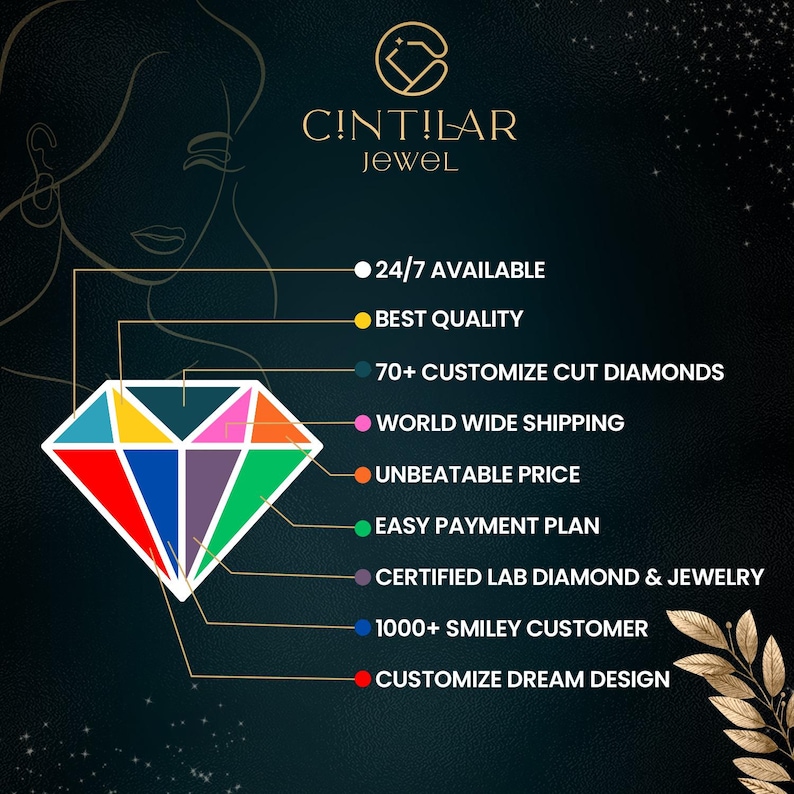 14K gult guld, elegant promise ring, 3,00 CT päronslipad diamantring i labbodlad form, jubileumsring för kvinnor med bezelinfattning, vigselring bild 14