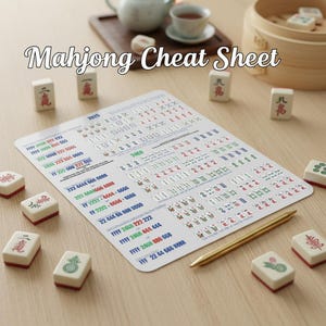 May include: A Mahjong Cheat Sheet with the text "Mahjong Cheat Sheet" is displayed on a wooden surface, surrounded by Mahjong tiles and a gold pen. The sheet has detailed game instructions and number combinations. A tea set and a bamboo steamer are in the background.