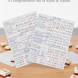 Può includere: Un set completo di regole e mani di Mahjong americano è mostrato. Sono visibili due fogli stampati con istruzioni e combinazioni di tessere. Tessere di Mahjong con segni rossi e bianchi sono sparse su una superficie di legno.