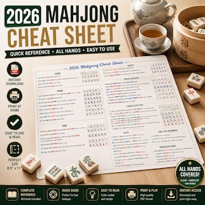 Op de afbeelding: Een Mahjong-spiekbriefje voor 2026, gedrukt op een witte rechthoekige kaart, met georganiseerde kolommen voor spelhanden, tegelcombinaties en regels. Het document bevat secties voor 2026, 2468, 369, 13579, Quints, Winds, Dragons en Consecutive Runs.
