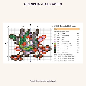Greninja Halloween Pokemon cross stitch PNG chart showing numbered stitches, DMC floss key, stitch count and finished sizes for 14, 16 and 18 count Aida.