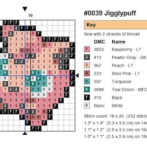 Jigglypuff Pokemon cross stitch pattern chart with DMC color key