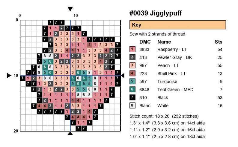 Jigglypuff Pokemon cross stitch pattern chart with DMC color key