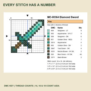 Actual Diamond Sword numbered cross stitch chart, with DMC thread codes, thread names, stitch counts and finished dimensions for 14, 16 and 18 count Aida.