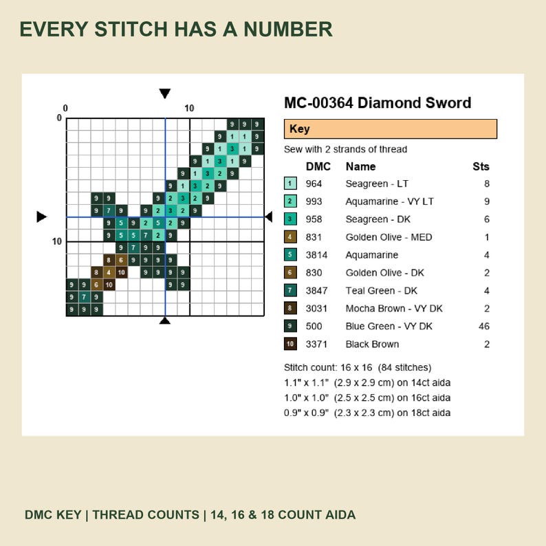 Actual Diamond Sword numbered cross stitch chart, with DMC thread codes, thread names, stitch counts and finished dimensions for 14, 16 and 18 count Aida.