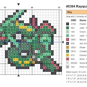 Rayquaza Pokemon cross stitch pattern chart with DMC color key