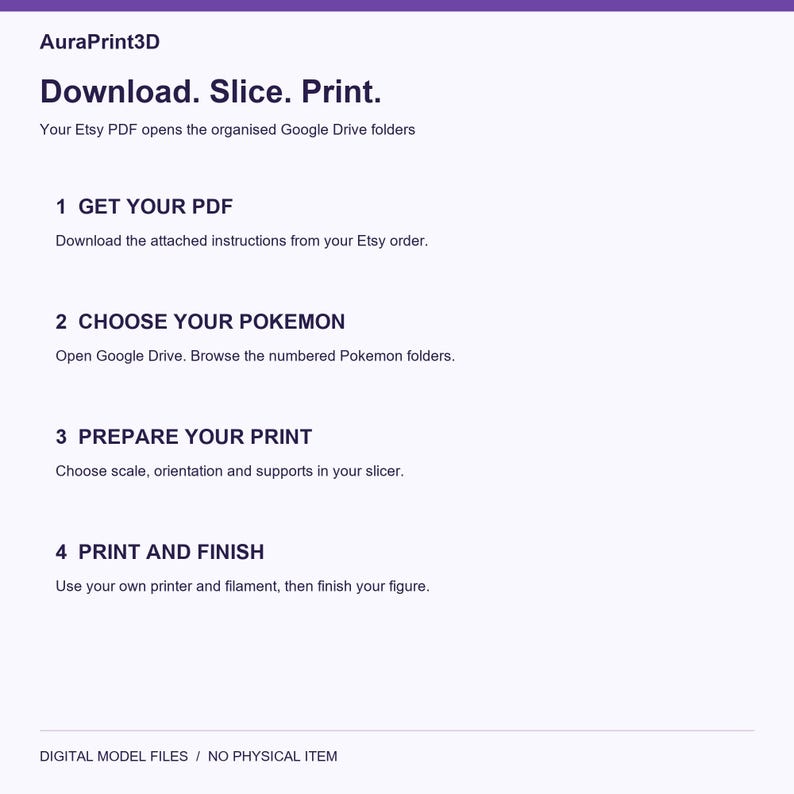 Digital delivery instructions: download the Etsy PDF, open numbered Pokemon folders on Google Drive, choose slicer settings and print. No physical item is supplied.