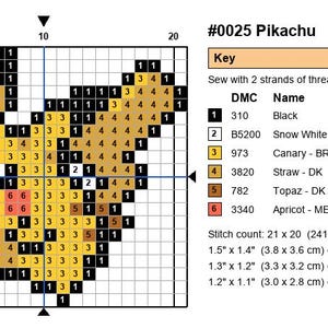 Pikachu Pokemon cross stitch pattern chart with DMC color key