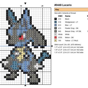 Lucario Pokemon cross stitch pattern chart with DMC color key