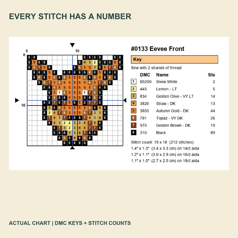 Actual numbered Eevee Mystery Dungeon cross stitch chart with DMC thread codes, thread names, stitch counts and finished dimensions.