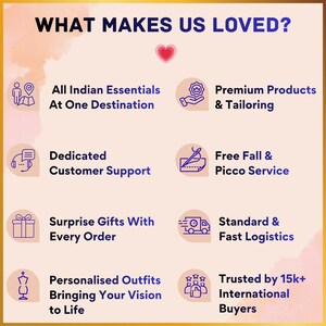 Banner highlighting brand benefits including all Indian essentials in one place, premium products and tailoring, dedicated customer support, free fall and picco service, surprise gifts with every order, fast logistics, personalized outfits, and trusted by 15k+ international buyers.