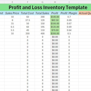 May include: A spreadsheet titled "Profit and Loss Inventory Template" with columns for item name, quantity, cost, sales, profit, and margin. The data includes items like candles, bracelets, tote bags, and USB cables, with calculated profit figures.