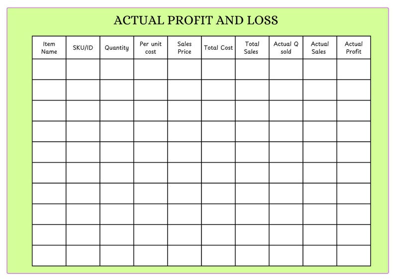 Profit and Loss Inventory Tracker | Excel Spreadsheet | Printable PDF ...