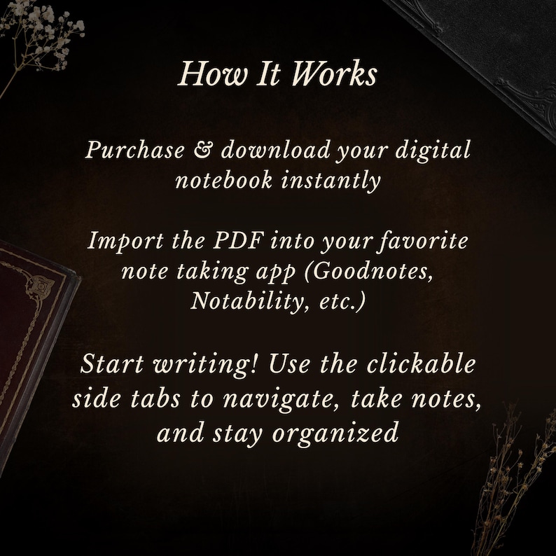 Digital Notebook PDF, Hyperlinked Tabs for Goodnotes & Notability ...