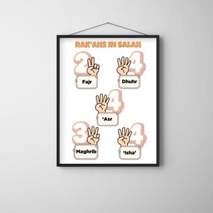 Rak'ahs in Salah Poster for Kids | Islamic Prayer Guide | Muslim ...