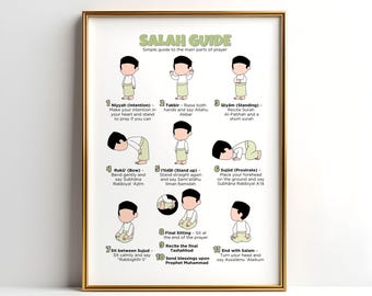 Salah Guide for Kids | Islamic Prayer Steps Poster | How to Pray Muslim Children Wall Art | Islamic Learning Decor